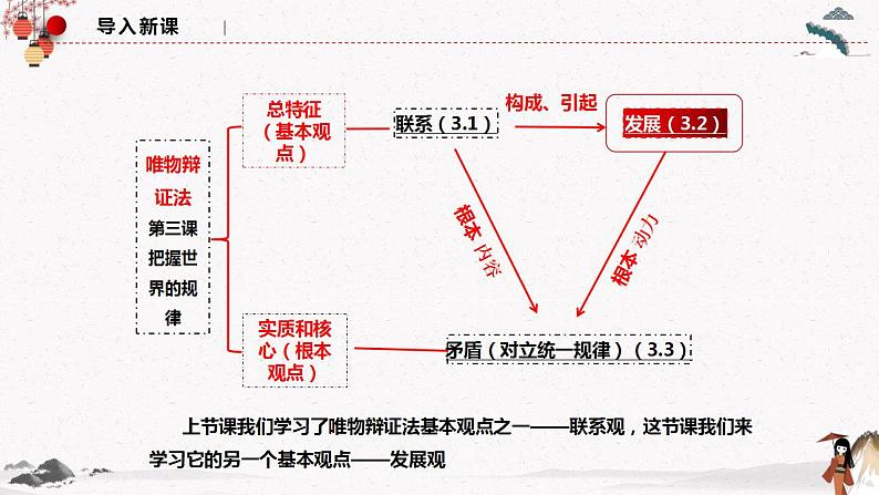 人教统编版必修4 政治 第三课 3.2 世界永恒发展的   课件（含视频）+教案+练习含解析卷.zip01