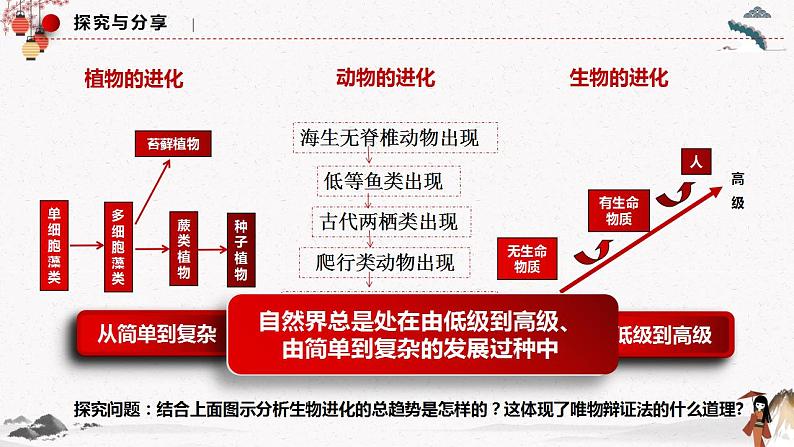 人教统编版必修4 政治 第三课 3.2 世界永恒发展的   课件（含视频）+教案+练习含解析卷.zip07