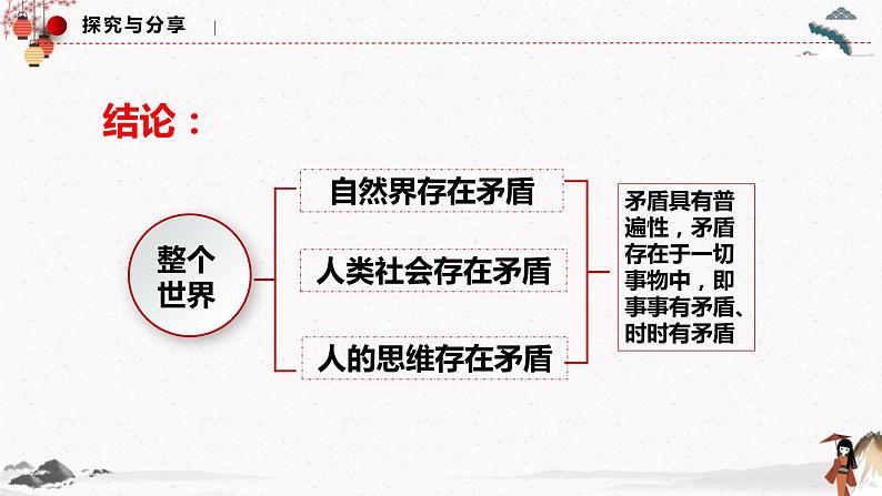 人教统编版必修4 政治 第三课 3.3.2 矛盾问题的精髓 课件（含视频）+教案07