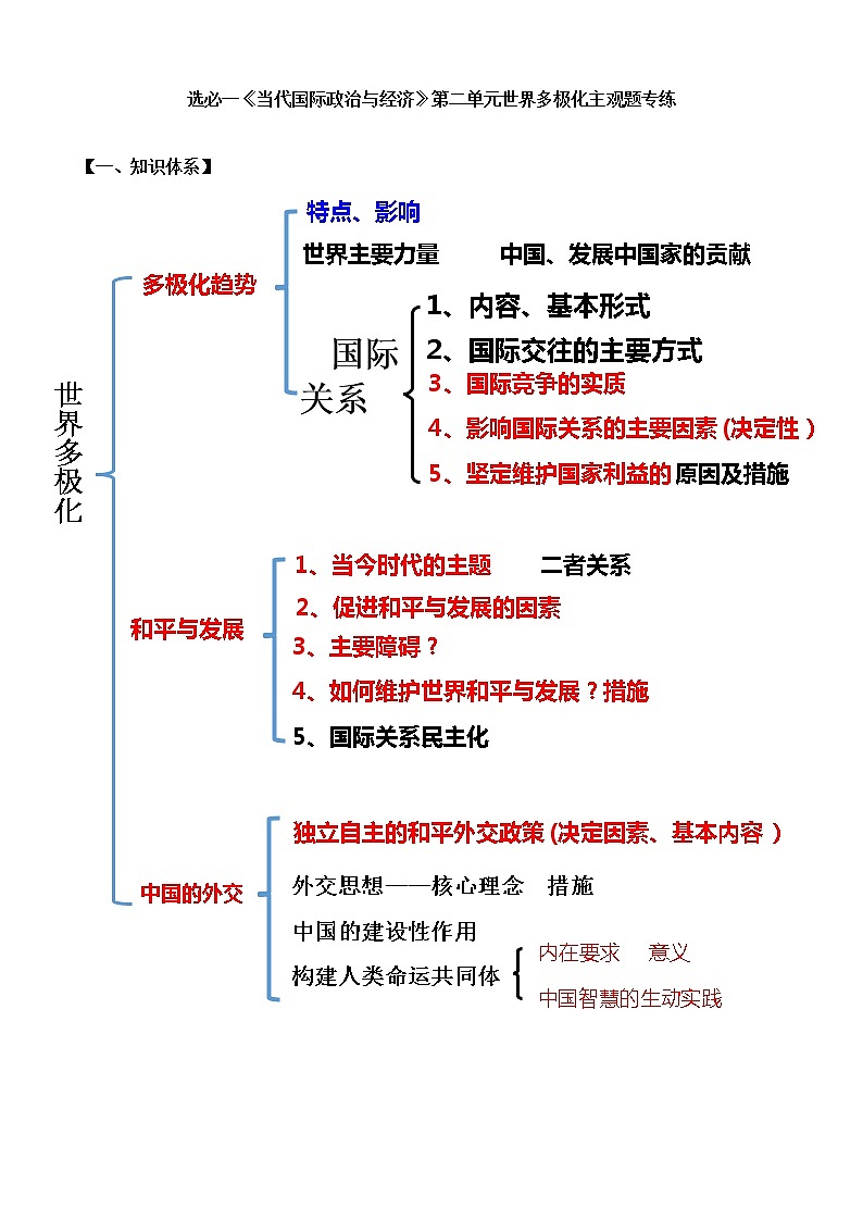选必一《当代国际政治与经济》第二单元世界多极化主观题专练答案第1页