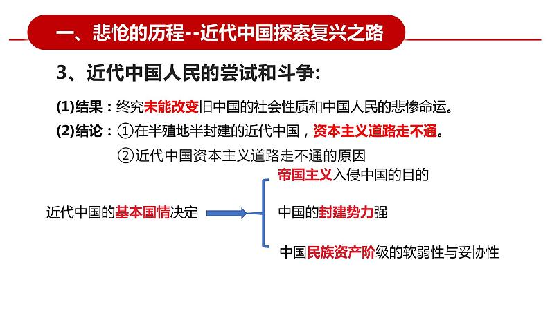 2.1新民主主义革命的胜利  课件06