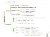 第三课 把握世界的规律（精讲课件）--2022-2023学年高二政治上学期期中期末考点大串讲（统编版必修4）