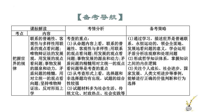 第三课 把握世界的规律（精讲课件）--2022-2023学年高二政治上学期期中期末考点大串讲（统编版必修4）04