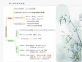 第二课 探究世界的本质（精讲课件）-2022-2023学年高二政治上学期期中期末考点大串讲（统编版必修4）