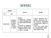 第二课 探究世界的本质（精讲课件）-2022-2023学年高二政治上学期期中期末考点大串讲（统编版必修4）