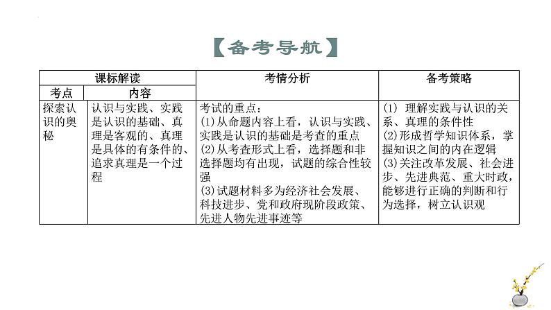 第四课 探索认识的奥秘（精讲课件）-2022-2023学年高二政治上学期期中期末考点大串讲（统编版必修4）04