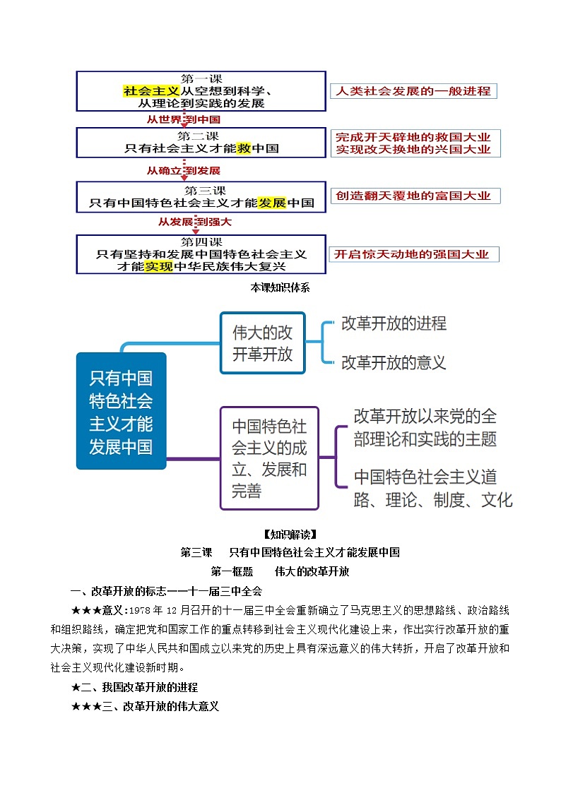 第三课 只有中国社会主义才能发展中国（教材解读与拓展）-2022-2023学年高一政治上学期期中期末考点大串讲（统编版必修1） 试卷02