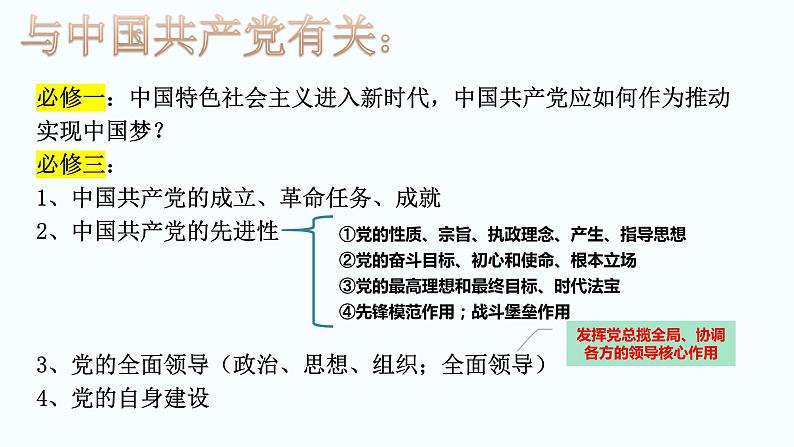 必修三《政治与法治》行为主体之中国共产党解题策略2022-2023学年04