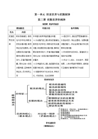 第三课 把握世界的规律（考点解读与拓展）-2022-2023学年高二政治上学期期中期末考点大串讲（统编版必修4）