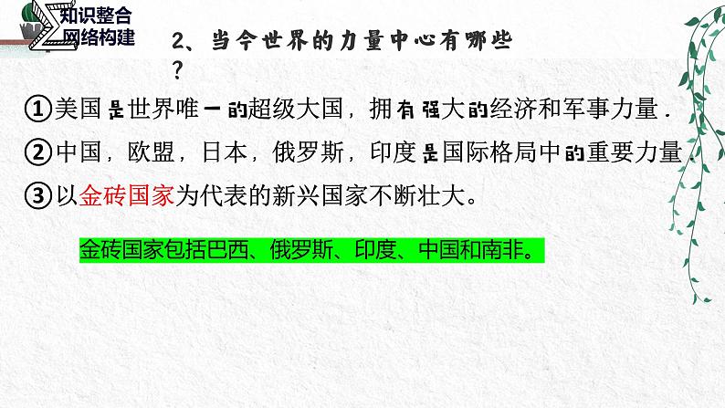 选必一《当代国际政治与经济》第三课多极化趋势一轮复习课件2022-2023学年第7页