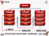 人教統(tǒng)編版必修4 政治 第七課 7.1 文化的內(nèi)涵與功能  課件（含視頻）+教案+練習(xí)含解析卷