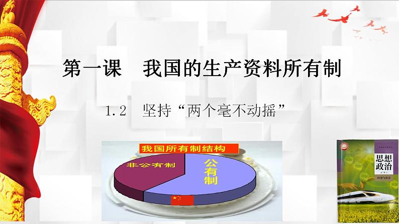 1.2 坚持“两个毫不动摇” 课件-2022-2023学年高中政治统编版必修二经济与社会第1页