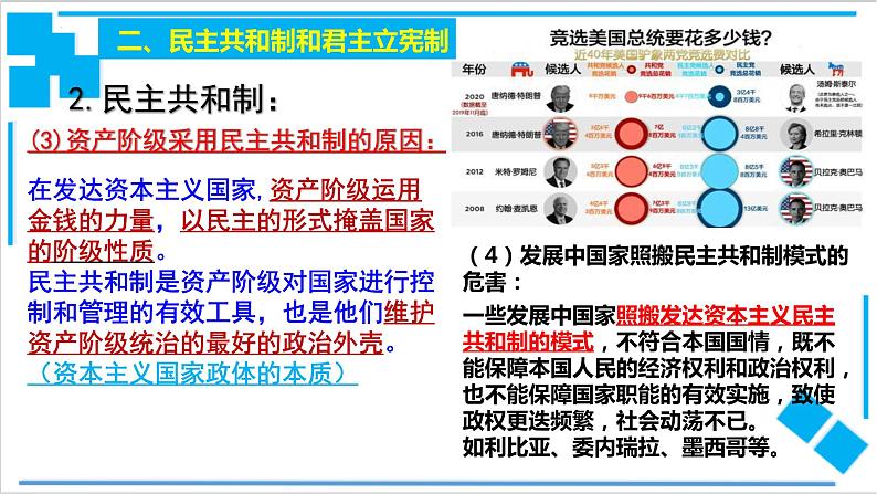 1.2国家的政权组织形式 课件-2022-2023学年高中政治统编版选择性必修一当代国际政治与经济第8页