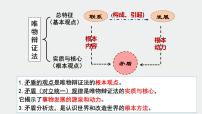 2021学年唯物辩证法的实质与核心多媒体教学ppt课件