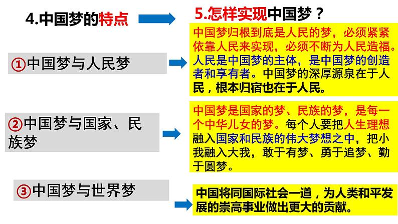 4.2 实现中华民族伟大复兴的中国梦课件-2022-2023学年高中统编版政治必修一中国特色社会主义第6页