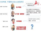 4.3  习近平新时代中国特色社会主义思想 课件 -2022-2023学年高中政治统编版必修一中国特色社会主义