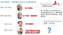 政治 (道德与法治)人教统编版习近平新时代中国特色社会主义思想课堂教学ppt课件