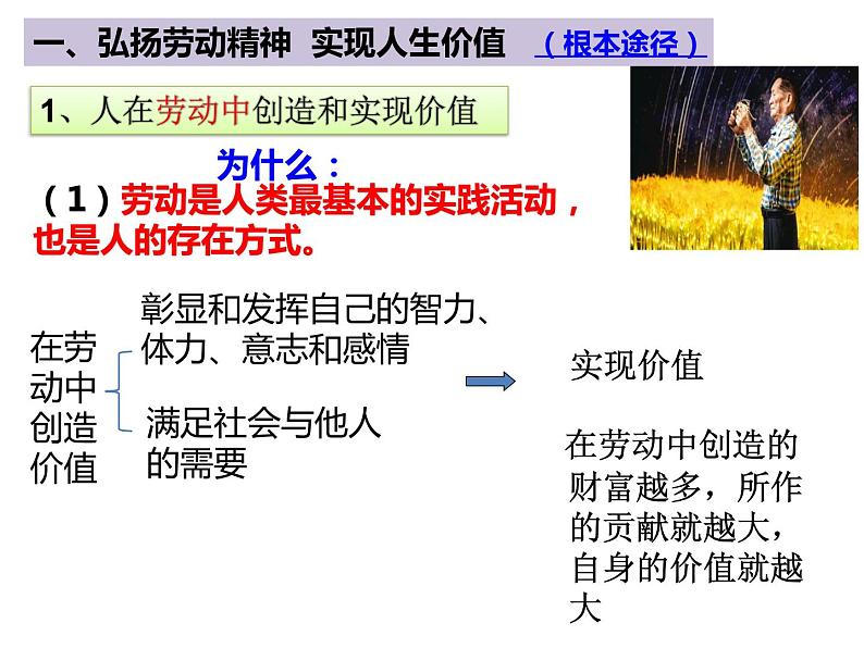 6.3 价值的创造和实现 课件-2022-2023学年高中政治统编版必修四哲学与文化05