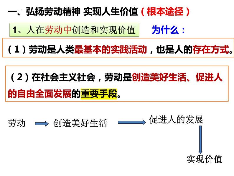 6.3 价值的创造和实现 课件-2022-2023学年高中政治统编版必修四哲学与文化06