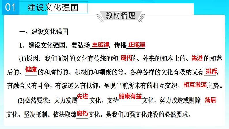 9.3 文化强国与文化自信 课件-2022-2023学年高中政治统编版必修四哲学与文化第5页