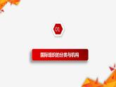 8.1 日益重要的国际组织 课件-2022-2023学年高中政治统编版选择性必修一当代国际政治与经济
