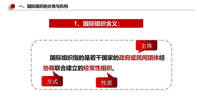 8.1 日益重要的国际组织 课件-2022-2023学年高中政治统编版选择性必修一当代国际政治与经济05