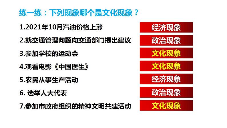 7.1 文化的内涵与功能 课件-2022-2023学年高中政治统编版必修四哲学与文化06