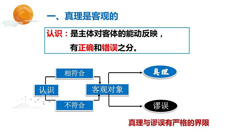 4.2 在实践中追求和发展真理 课件-2022-2023学年高中政治统编版必修四哲学与文化05