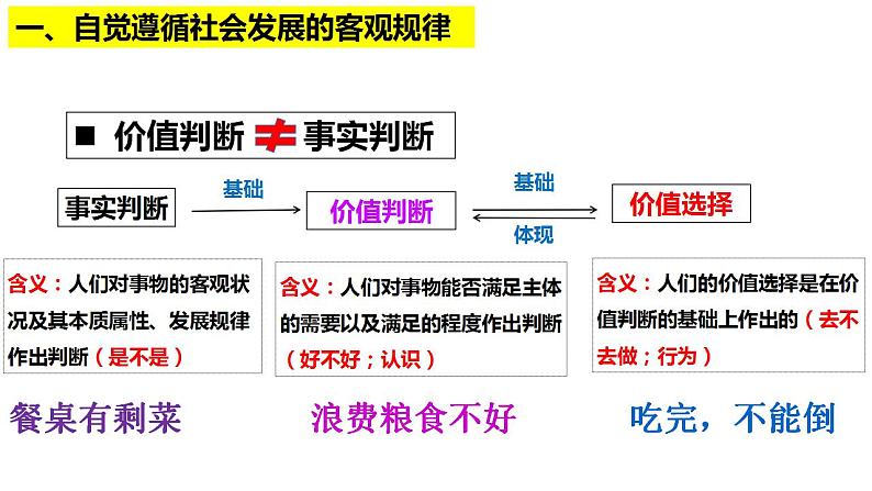 6.2 价值判断与价值选择   课件-2022-2023学年高中政治统编版必修四哲学与文化06