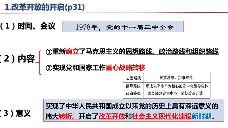 3.1伟大的改革开放 课件-2022-2023学年高中政治统编版必修一中国特色社会主义07