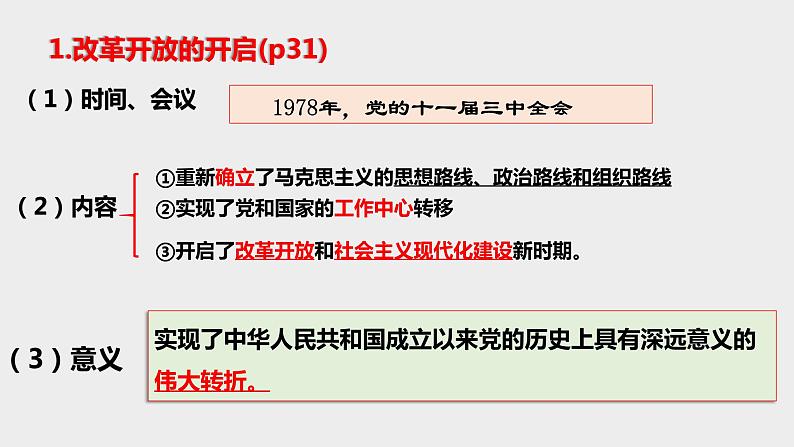 3.1伟大的改革开放 课件04