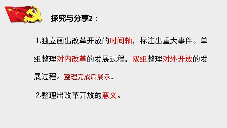 3.1伟大的改革开放 课件05