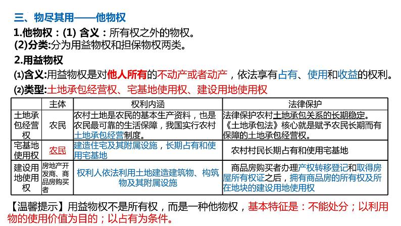 第二课 依法有效保护财产权 课件-2023届高考政治一轮复习统编版选择性必修二法律与生活08