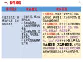第二课 中国共产党的先进性 课件-2023届高考政治一轮复习统编版必修三政治与法治