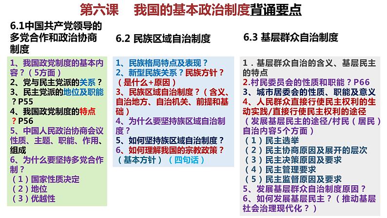 第六课 我国的基本政治制度 课件-2023届高考政治一轮复习统编版必修三政治与法治第2页