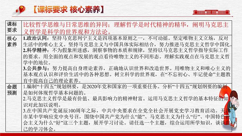 第一课 时代精神的精华 课件-2023届高考政治一轮复习统编版必修四哲学与文化第4页