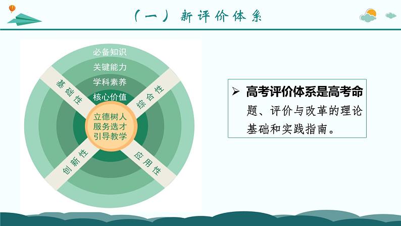 你永远可以相信变化的力量 -2022年基础测试题型变化及教学应对 课件第5页