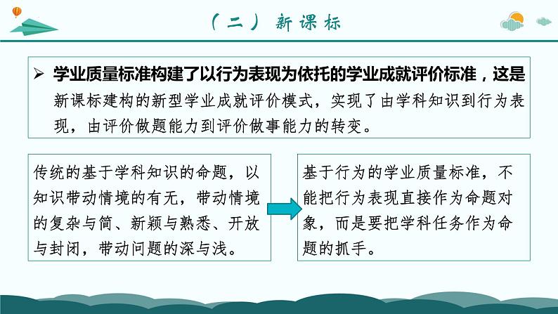 你永远可以相信变化的力量 -2022年基础测试题型变化及教学应对 课件第7页