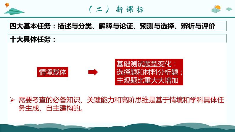 你永远可以相信变化的力量 -2022年基础测试题型变化及教学应对 课件第8页