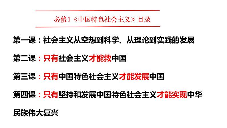 必修一 1.1 原始社会的解体和阶级社会的演进 课件01