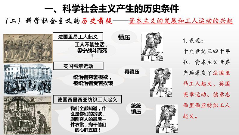 必修一 1.2 科学社会主义的理论与实践 课件07