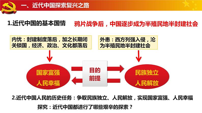 必修一 2.1 新民主主义革命的胜利 课件第8页