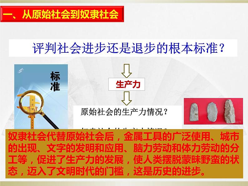 必修一1.1原始社会的解体和阶级社会的演进 课件第7页