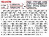 新教材必修四的逻辑、变化、难点 课件