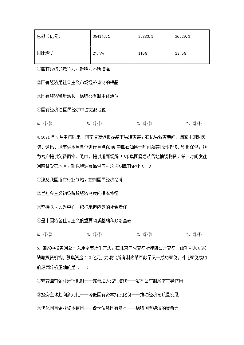 2021-2022学年山西省芮城中学高一上学期12月月考政治试卷含解析02