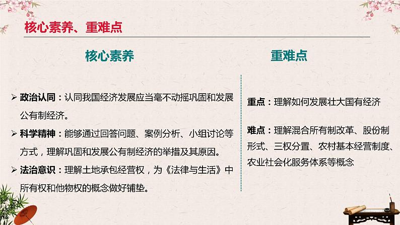 1.2 坚持两个“毫不动摇 ” 课件-2023届高考政治一轮复习统编版必修二经济与社会02