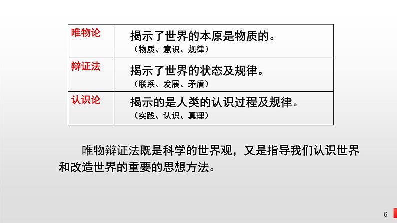 3.1 世界是普遍联系的 课件-2023届高考政治一轮复习统编版必修四哲学与文化06