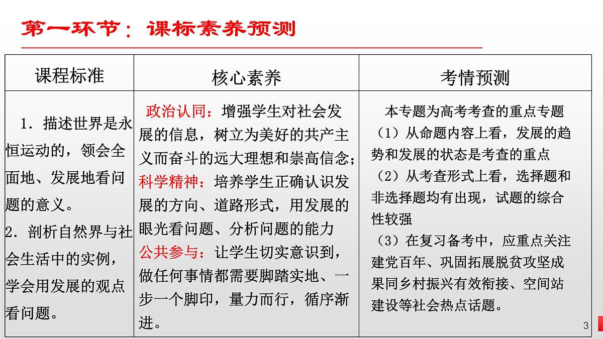 3.2世界是永恒发展的课件-2023届高考政治一轮复习统编版必修四哲学与文化第3页