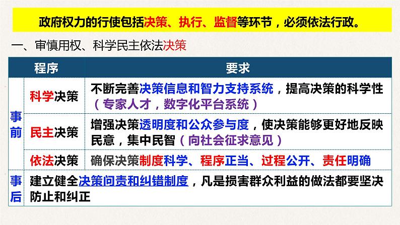 4.1 政府的权力：依法行使 课件2023届高考政治一轮复习人教版必修二政治生活第3页