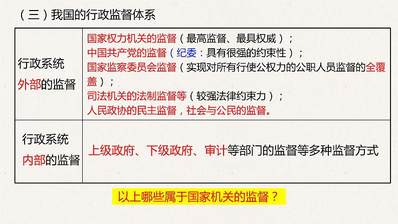 4.1 政府的权力：依法行使 课件2023届高考政治一轮复习人教版必修二政治生活第8页